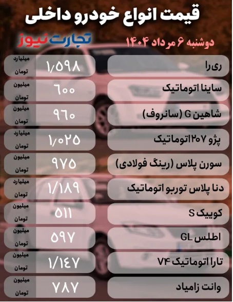 قیمت+خودرو+داخلی